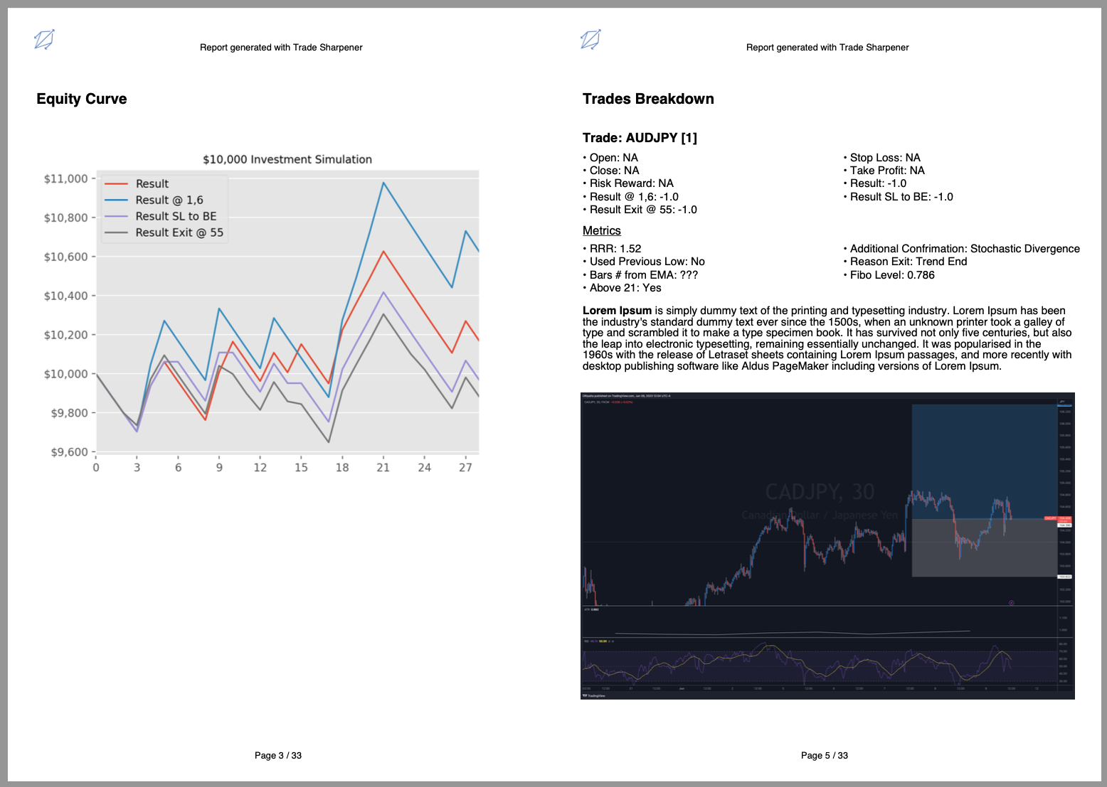 Custom PDF Reports