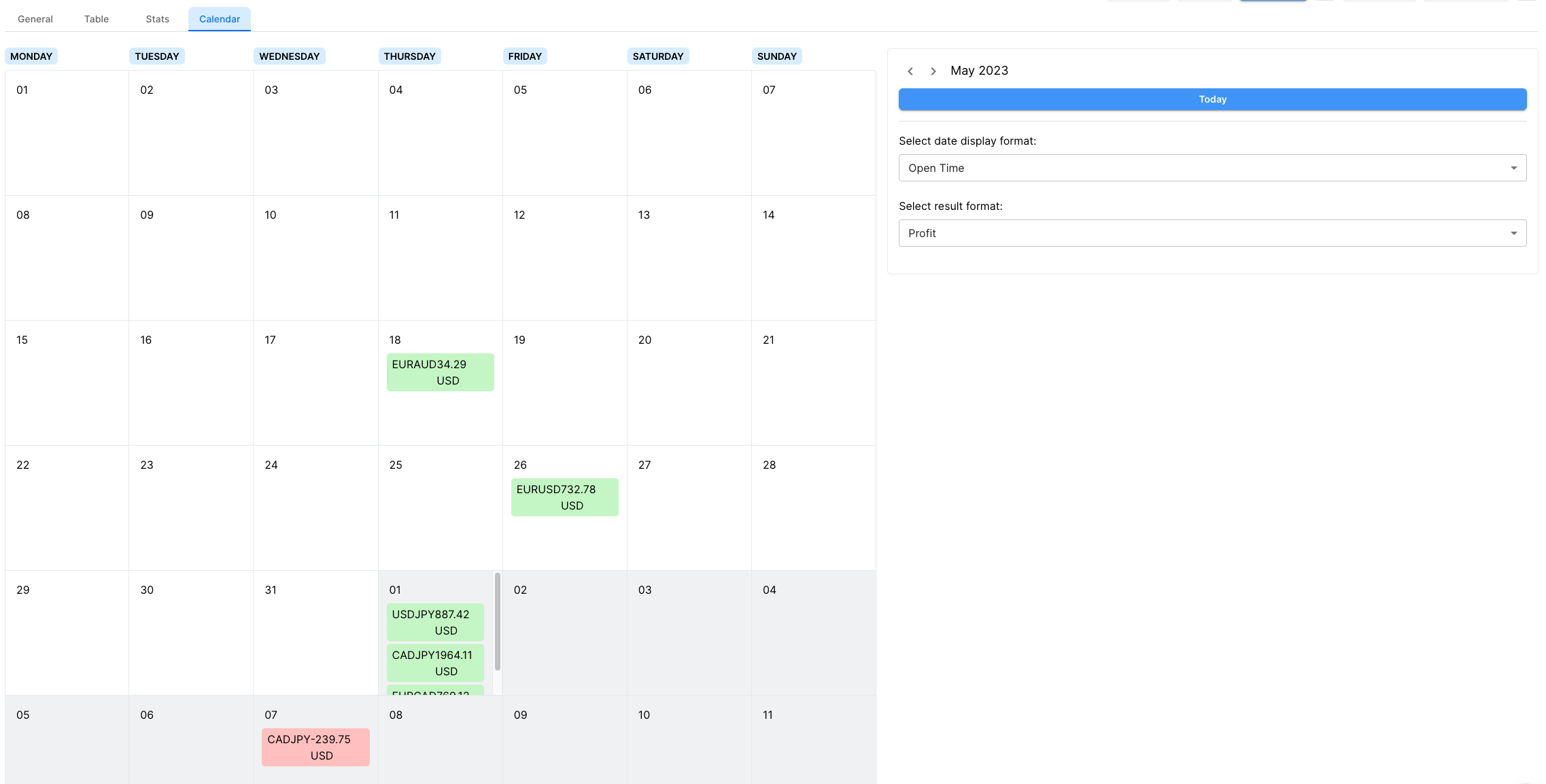 Calendar View
