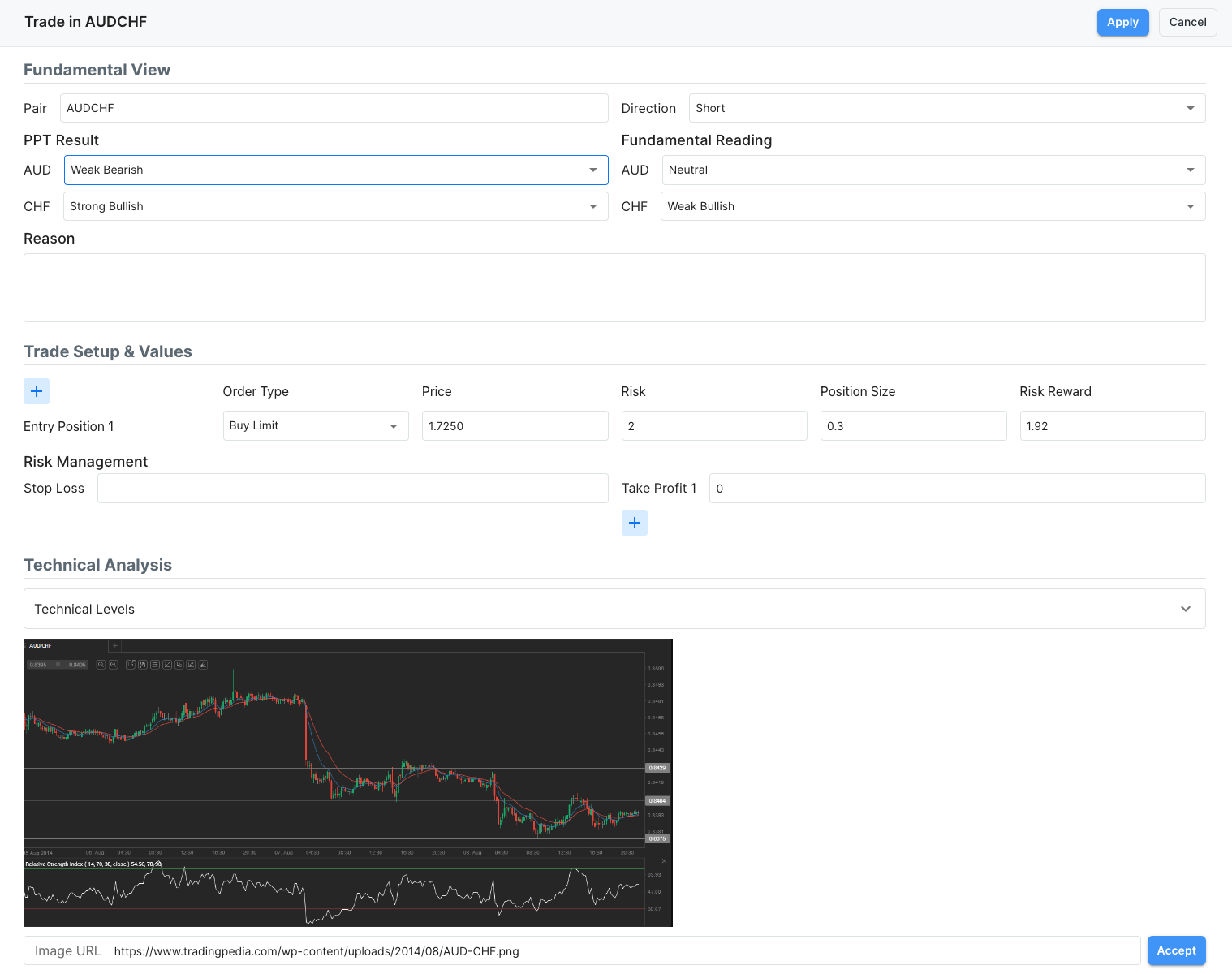 Templates feature